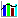 Totalt (fr 150629)